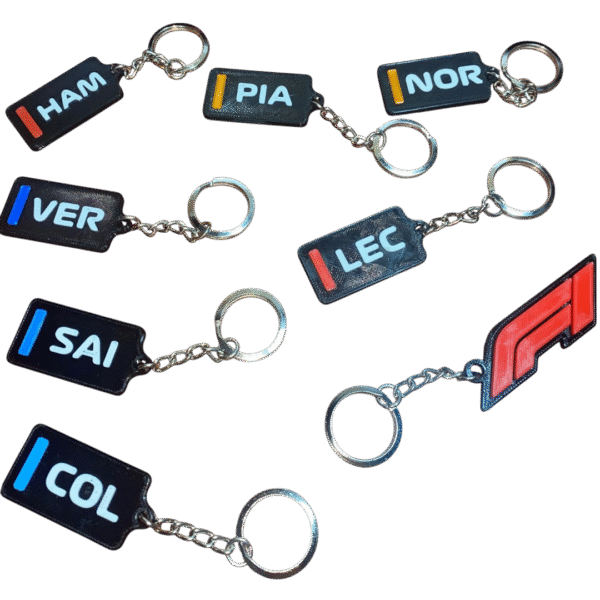 Llaveros Pilotos y Logo F1